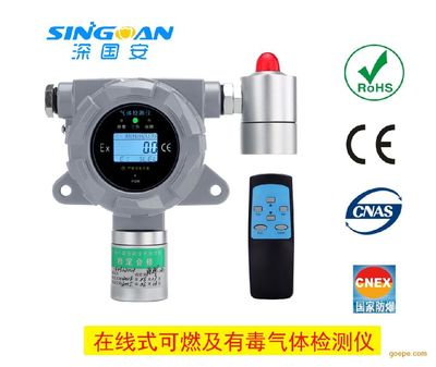 异丙醇(IPA)检测仪选型指南、核心用途与产品解析